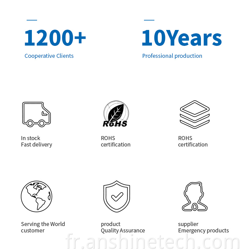 nom par défaut default name